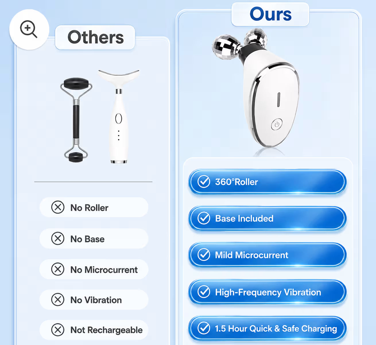 Face Roller & Neck Massager