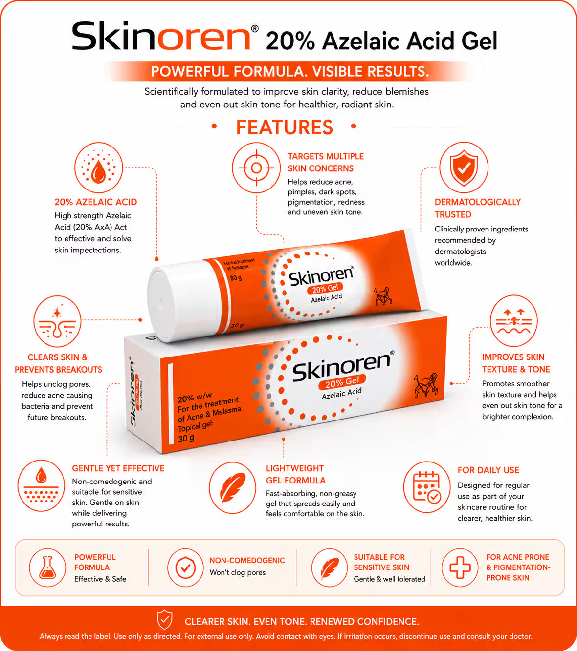 Skinoren Azelaic Acid 20% Cream