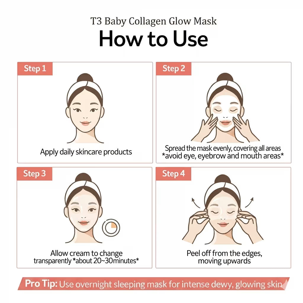T3 Baby Collagen Face Mask