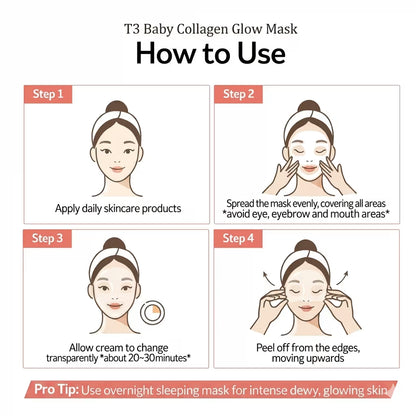T3 Baby Collagen Face Mask